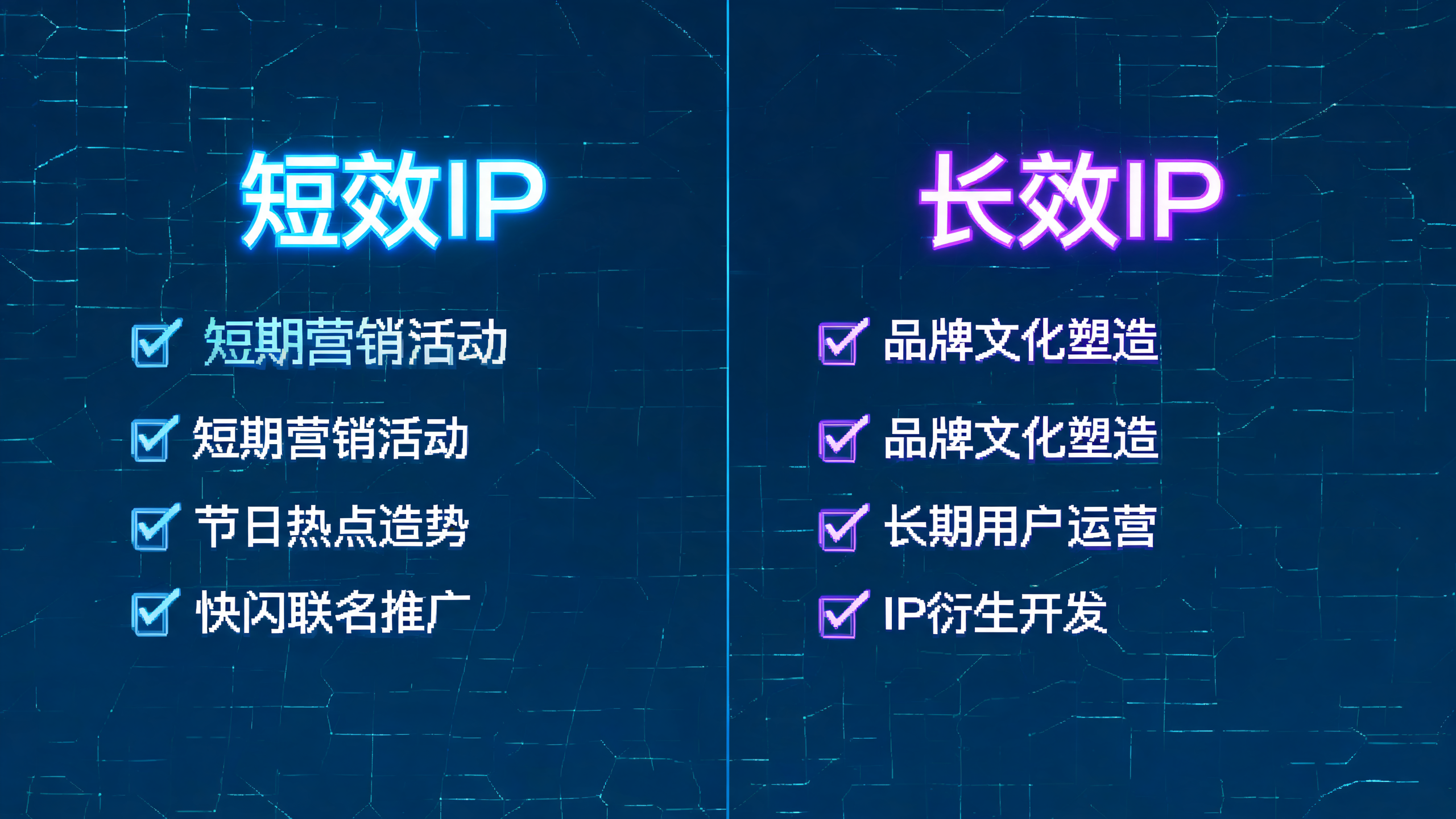 短效IP和长效IP适合什么用途?配图